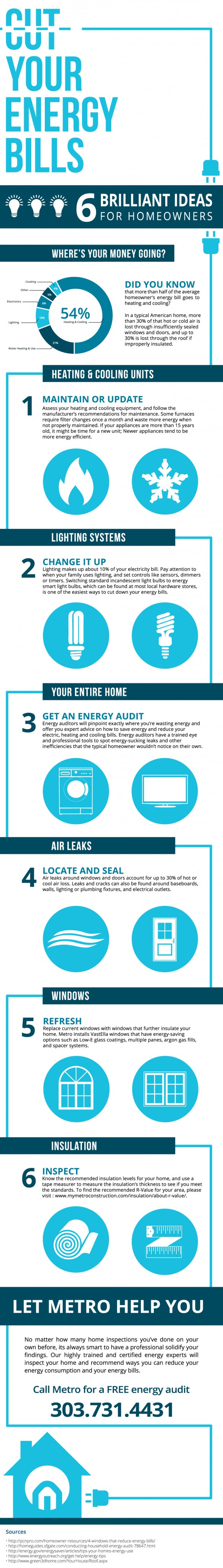 6 Brilliant Ways to Cut Energy Bills