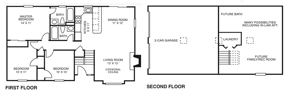 Flexible-Floorplan