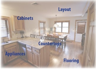 Deciding-whats-important-in-your-new-Poconos-kitchen.jpg