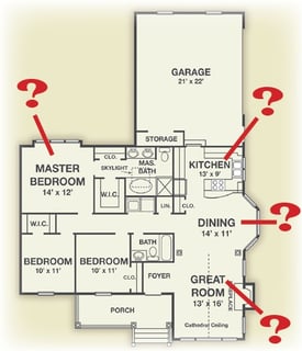 How-to-Identify-the-Most-Important-Space-in-the-Home-You-Want-to-Build.jpg