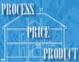 Understanding_the_Roles_That_Process_Price_and_Product_Quality_Play_in_Building_Your_Poconos_Home.jpg